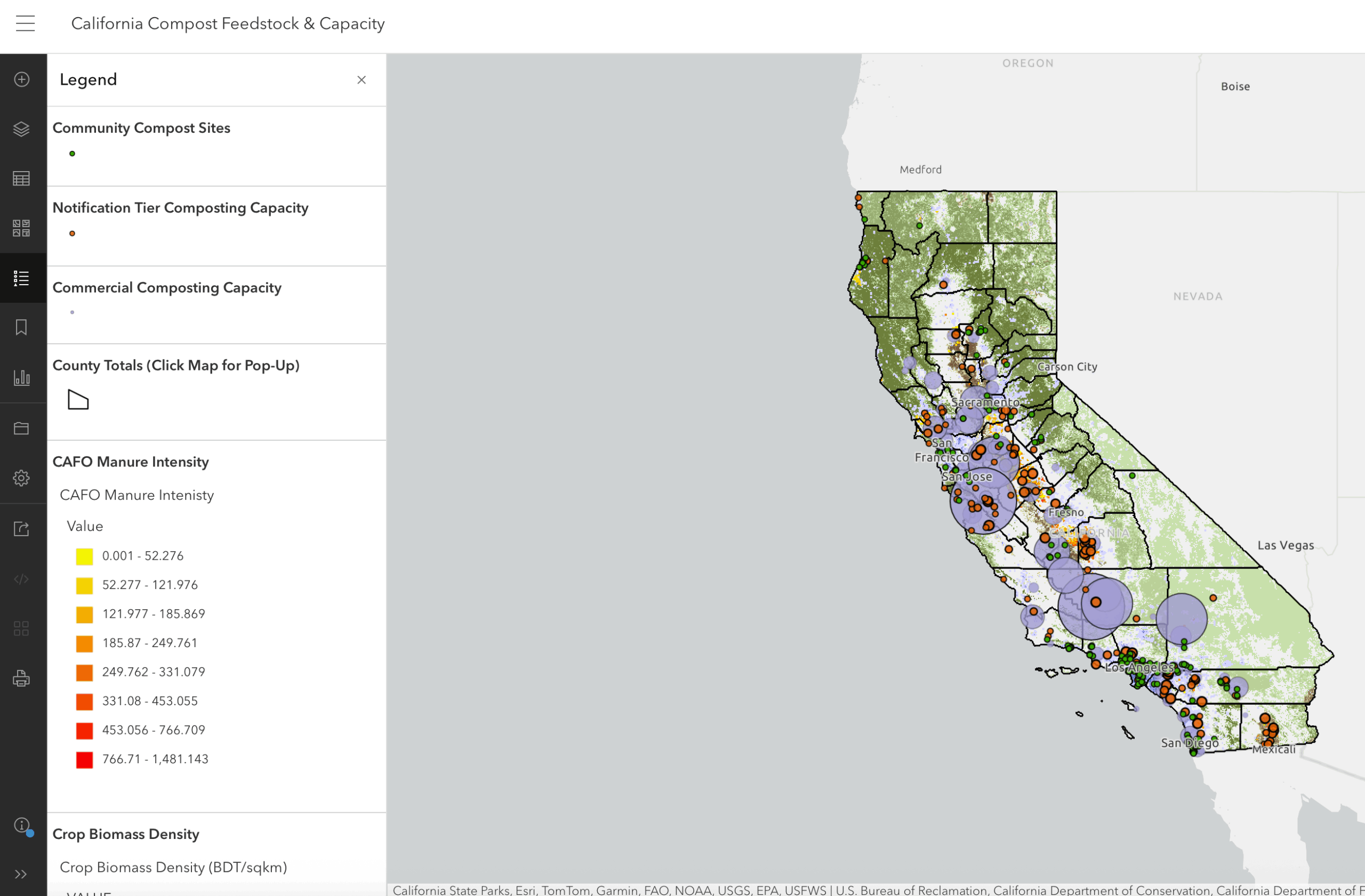 People Food & Land Foundation